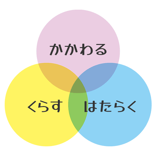のびっとFlorの” かつどう ”